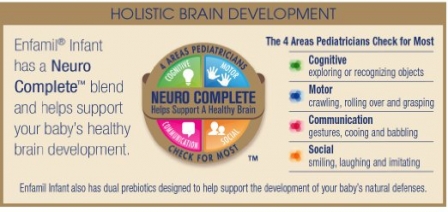 Infant Formula Milk-based Powder with Iron Детская молочная смесь с железом для детей от 0 до 12 месяцев, 942 грамма (2 х 471 гр) Enfamil  фото №5